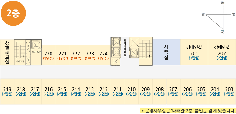 안내도