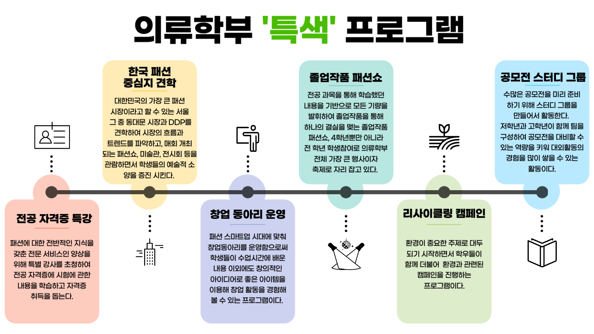 특색프로그램
