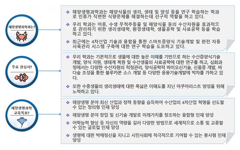 소개
