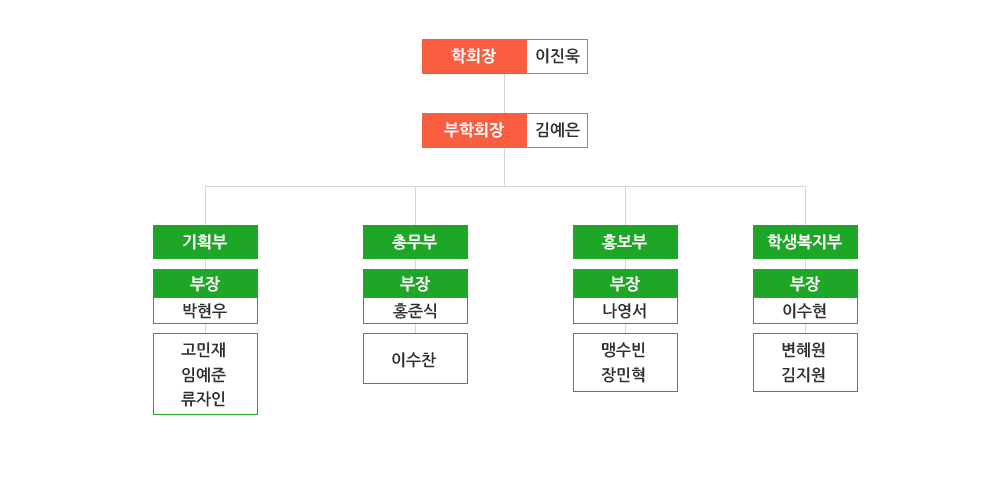 학생회 소개