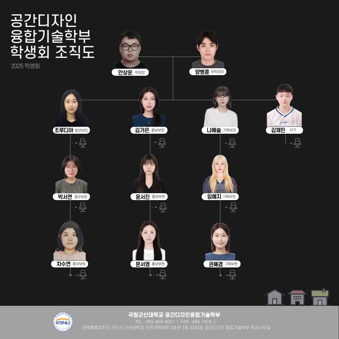 학생회 조직도
