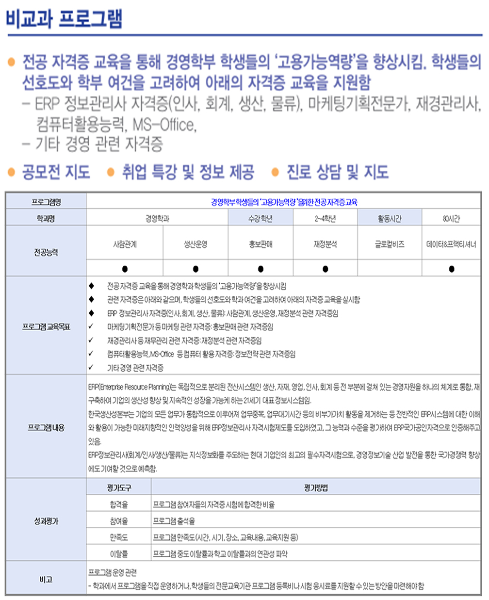 학부_비교과프로그램
