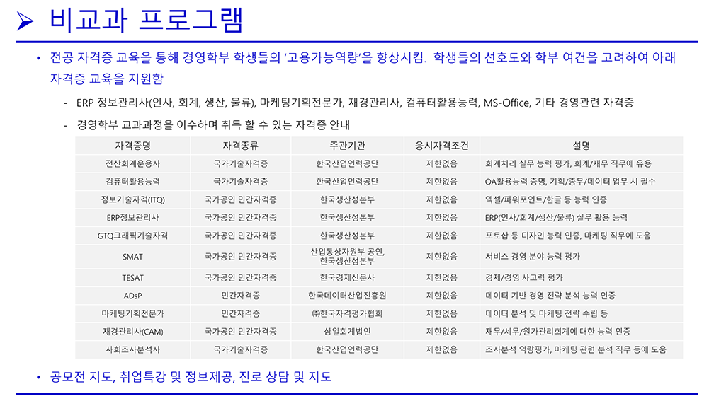 학부_비교과프로그램