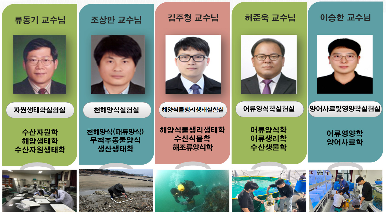 실험실