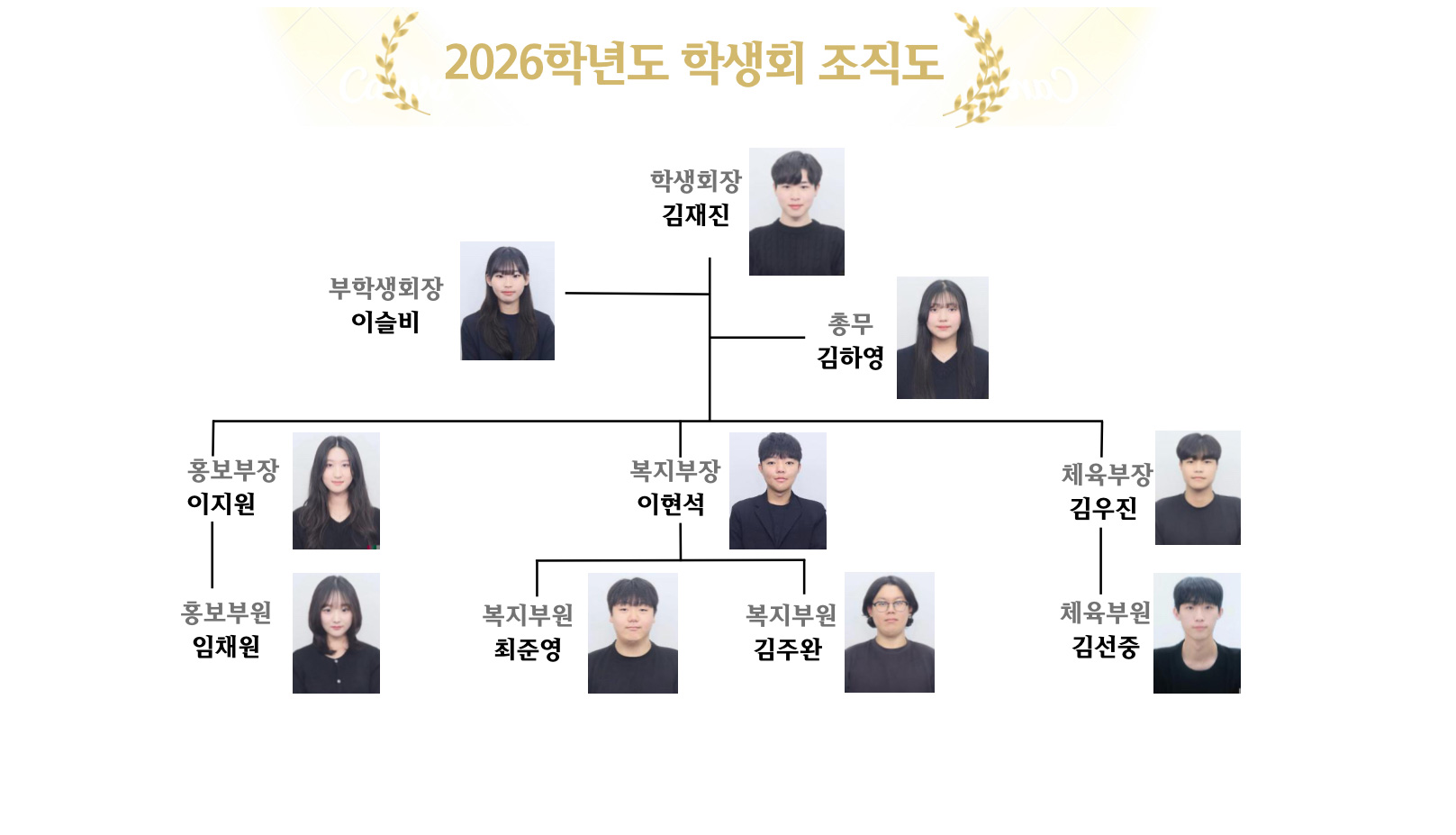 사회복지학과 학생회