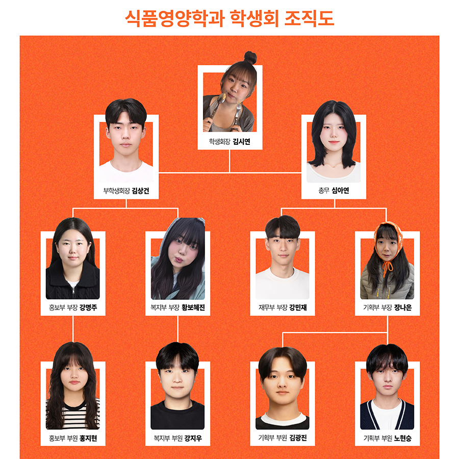 식품영양학전공 임원명단