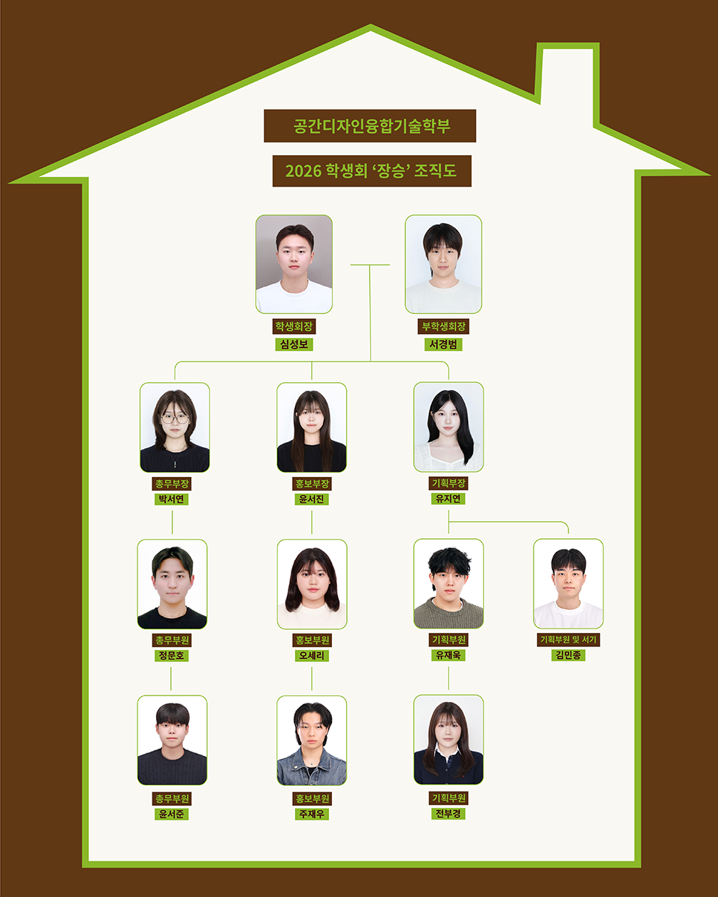 학생회 조직도