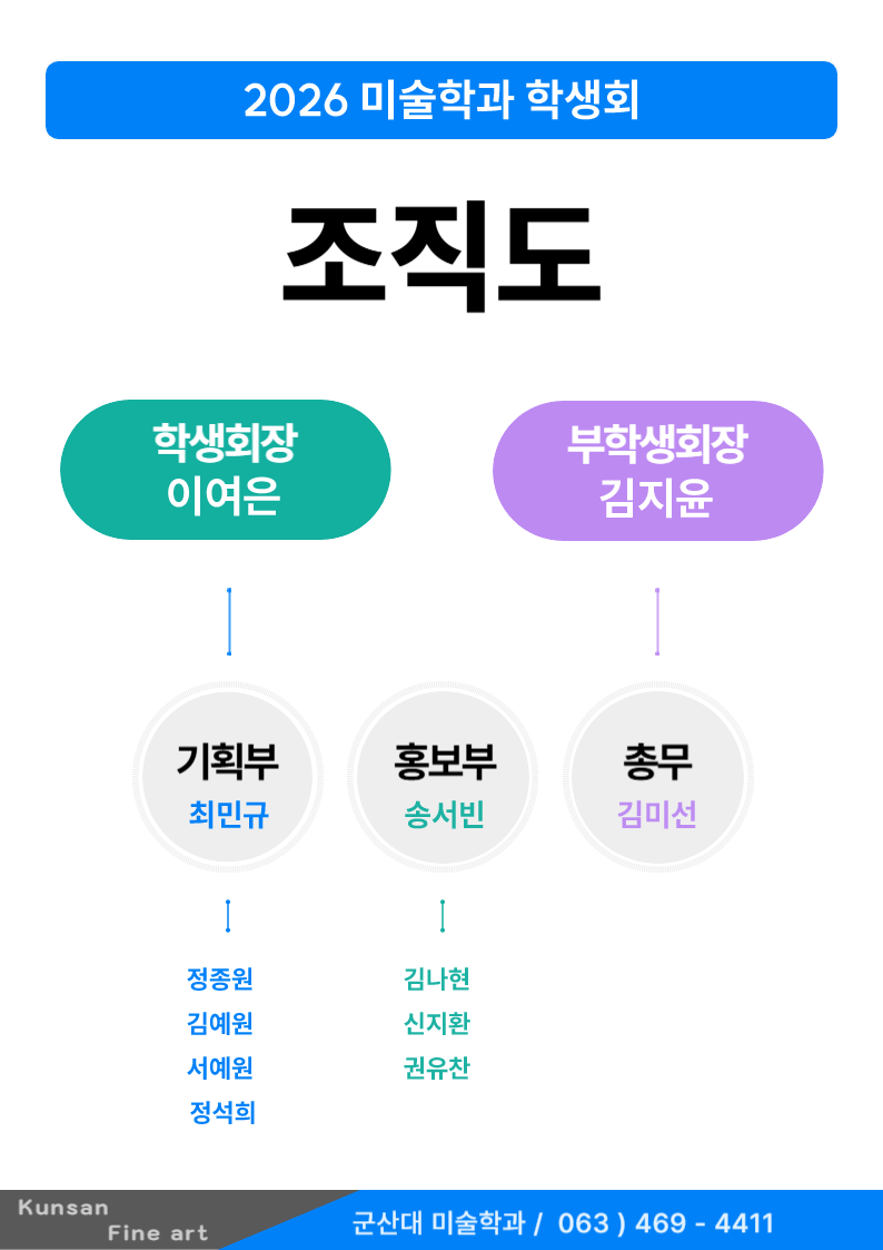 2026미술학과 학생회 조직도 상세내용 하단에 있음