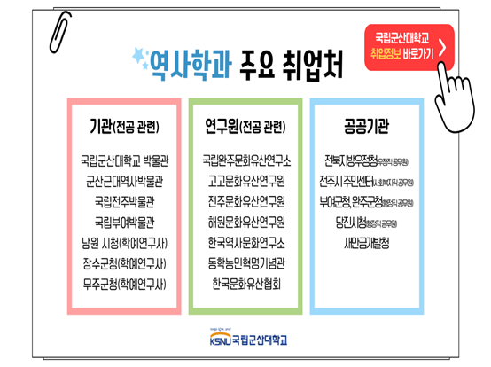 우선취업정보