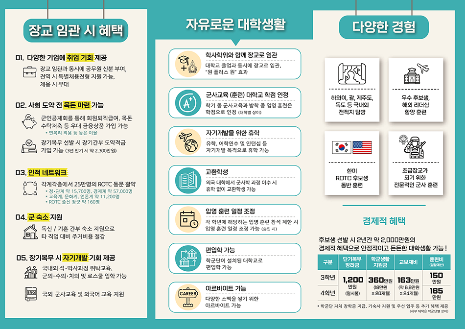 rotc혜택