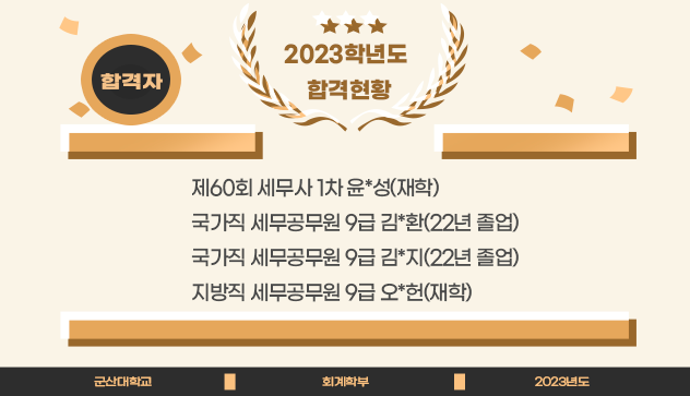 2023학년도합격현황