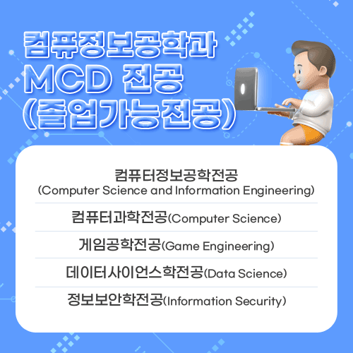 컴퓨정보공학과 MCD 전공(졸업가능전공)
컴퓨터정보공학전공(Computer Science and Information Engineering)
컴퓨터과학전공(Computer Science)
게임공학전공(Game Engineering)
데이터사이언스학전공(Data Science)
정보보안학전공(Information Security)