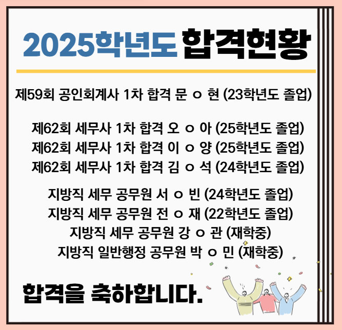 2025학년도 합격현황