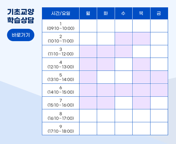 기초교양 학습상담