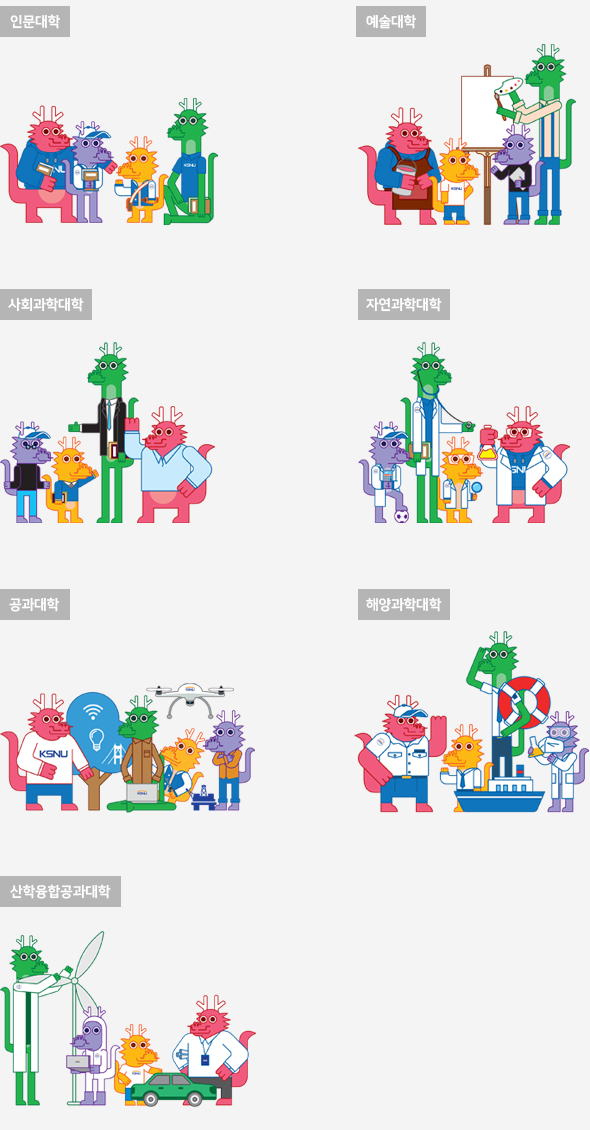 단과별 캐릭터 (인문대학, 예술대학, 사회과학대학, 자연과학대학, 공과대학, 해양과학대학, 산학융합공과대학)